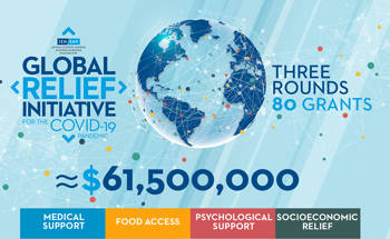 GLOBAL RELIEF INITIATIVE FOR THE COVID-19 PANDEMIC THREE ROUNDS 80 GRANTS $61,500,000 MEDICAL SUPPORT I FOOD ACCESS I PSYCHOLOGICAL SUPPORT I SOCIOECONOMIC RELIEF